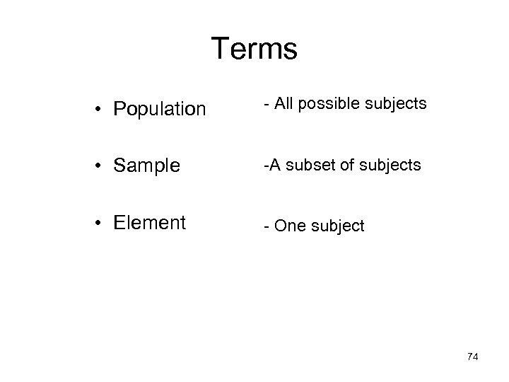 Terms • Population - All possible subjects • Sample -A subset of subjects •