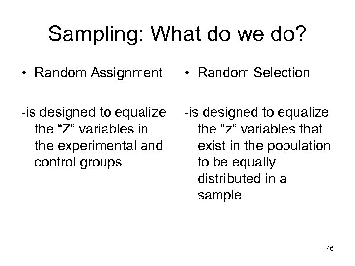 Sampling: What do we do? • Random Assignment • Random Selection -is designed to