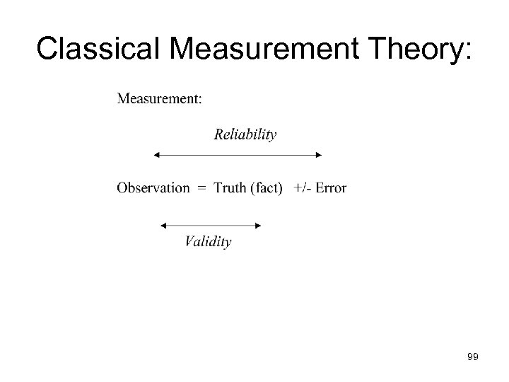 Classical Measurement Theory: 99 