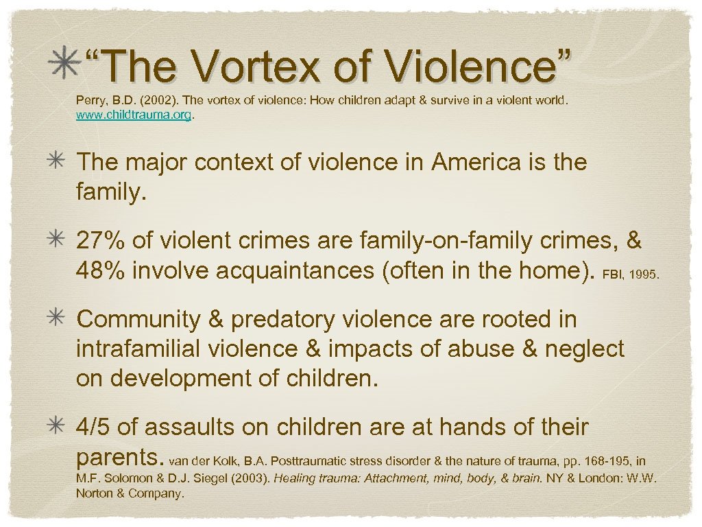 “The Vortex of Violence” Perry, B. D. (2002). The vortex of violence: How children