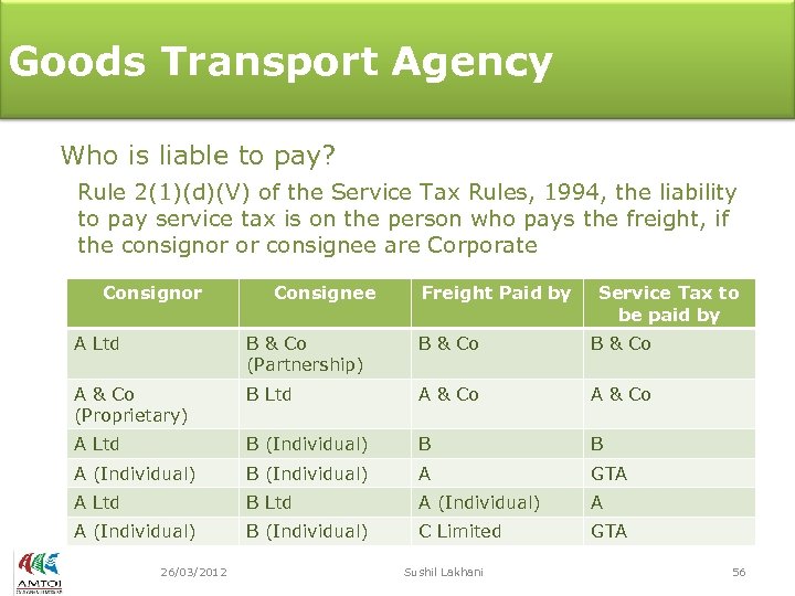 Goods Transport Agency Who is liable to pay? Rule 2(1)(d)(V) of the Service Tax
