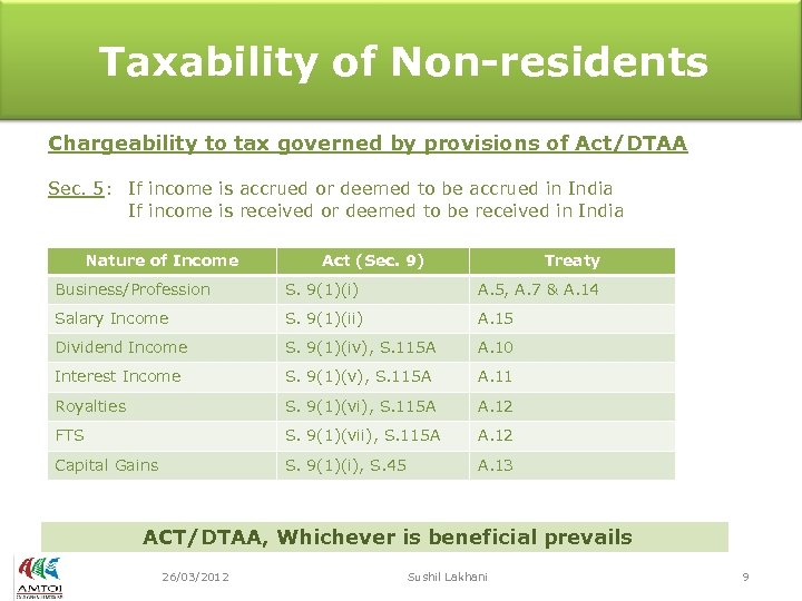 Taxability of Non-residents Chargeability to tax governed by provisions of Act/DTAA Sec. 5: If