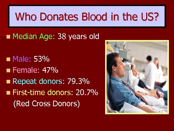 Who Donates Blood in the US? n Median Age: 38 years old n Male: