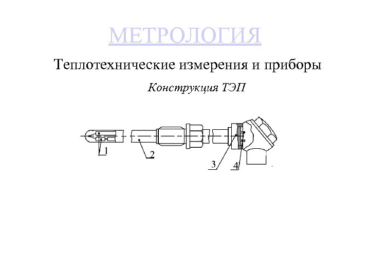 МЕТРОЛОГИЯ Теплотехнические измерения и приборы Конструкция ТЭП 