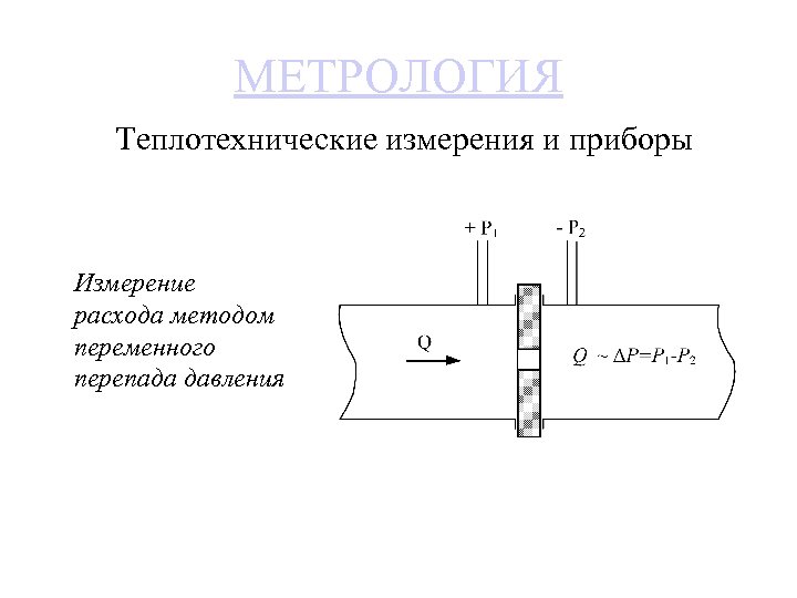 Схема измерения расхода