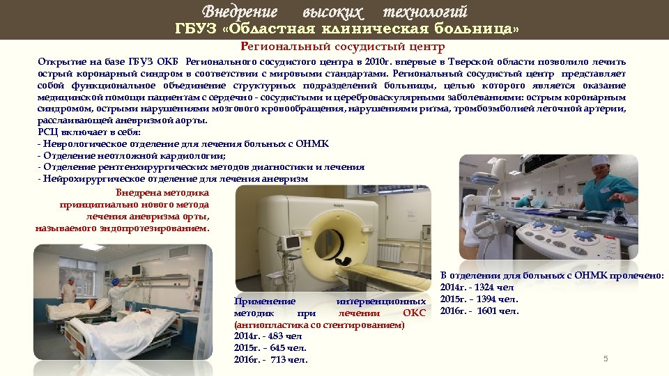 Внедрение высоких технологий ГБУЗ «Областная клиническая больница» Региональный сосудистый центр Открытие на базе ГБУЗ