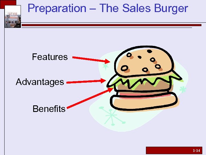 Preparation – The Sales Burger Features Advantages Benefits 1 -14 
