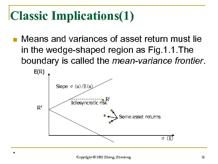 Classic Implications(1) n Means and variances of asset return must lie in the wedge-shaped