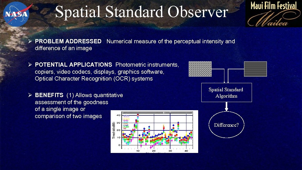 Spatial Standard Observer Ø PROBLEM ADDRESSED Numerical measure of the perceptual intensity and difference