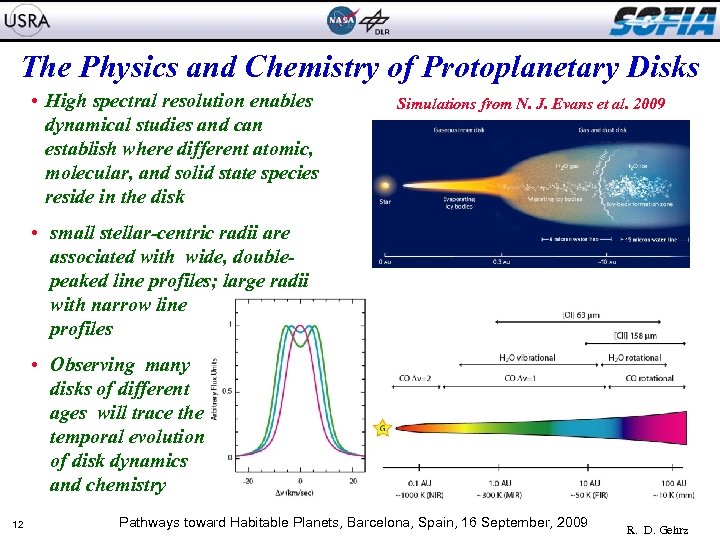 The Physics and Chemistry of Protoplanetary Disks • High spectral resolution enables dynamical studies