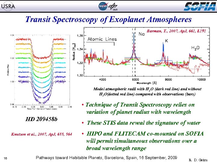 Transit Spectroscopy of Exoplanet Atmospheres Barman, T. , 2007, Ap. J, 661, L 191