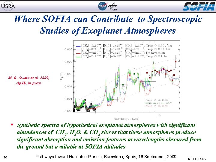 Where SOFIA can Contribute to Spectroscopic Studies of Exoplanet Atmospheres M. R. Swain et