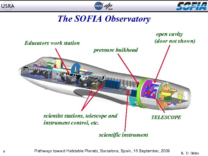 The SOFIA Observatory open cavity (door not shown) Educators work station pressure bulkhead scientist