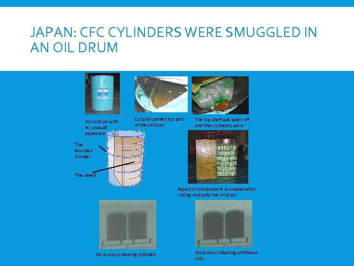 JAPAN: CFC CYLINDERS WERE SMUGGLED IN AN OIL DRUM An oil drum with no