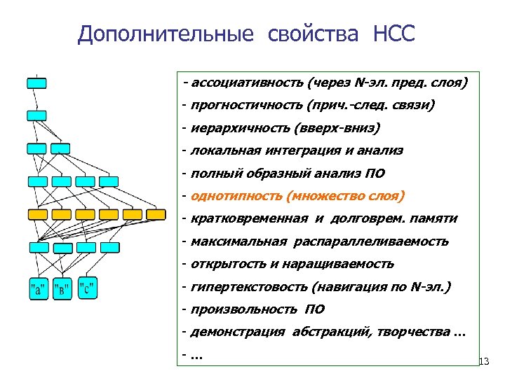 Дополнительные свойства НСС - ассоциативность (через N-эл. пред. слоя) - прогностичность (прич. -след. связи)