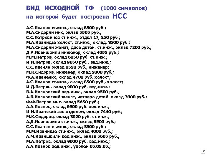 ВИД ИСХОДНОЙ ТФ (1000 символов) на которой будет построена НСС А. С. Иванов ст.