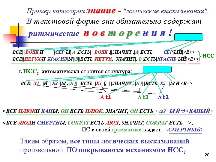 Примеры кат. Пример категоризации. Нейросемантические конструкции.