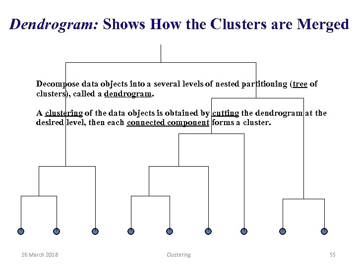 Dendrogram: Shows How the Clusters are Merged Decompose data objects into a several levels