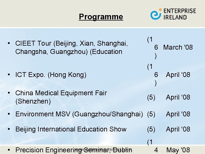 Programme • CIEET Tour (Beijing, Xian, Shanghai, Changsha, Guangzhou) (Education (1 6 March '08