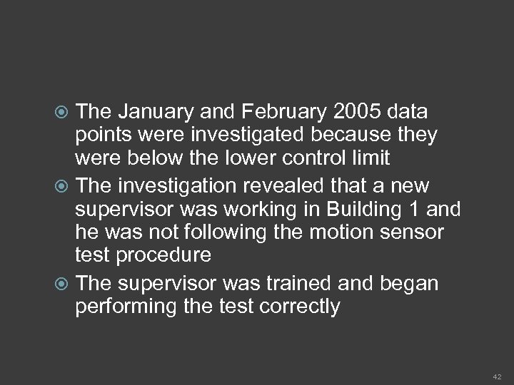 The January and February 2005 data points were investigated because they were below the