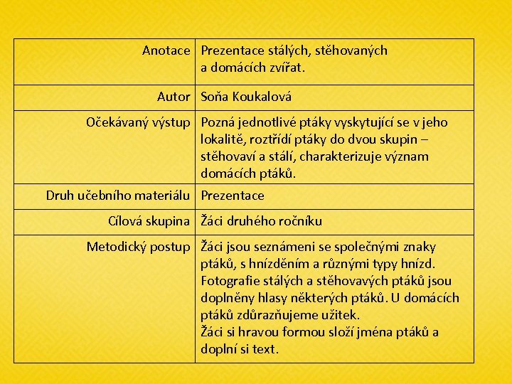 Anotace Prezentace stálých, stěhovaných a domácích zvířat. Autor Soňa Koukalová Očekávaný výstup Pozná jednotlivé