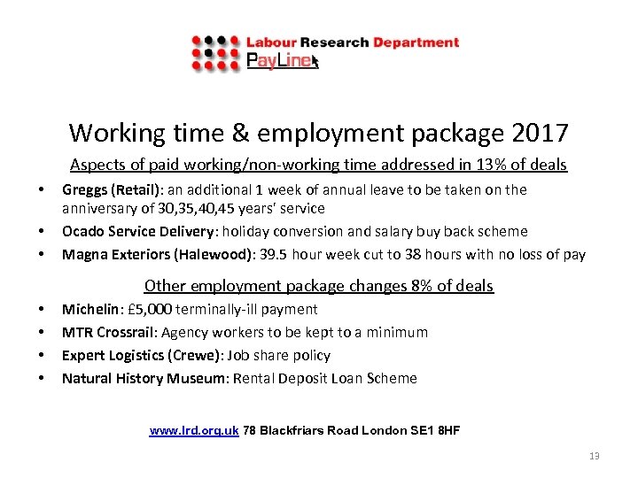 Working time & employment package 2017 Aspects of paid working/non‐working time addressed in 13%