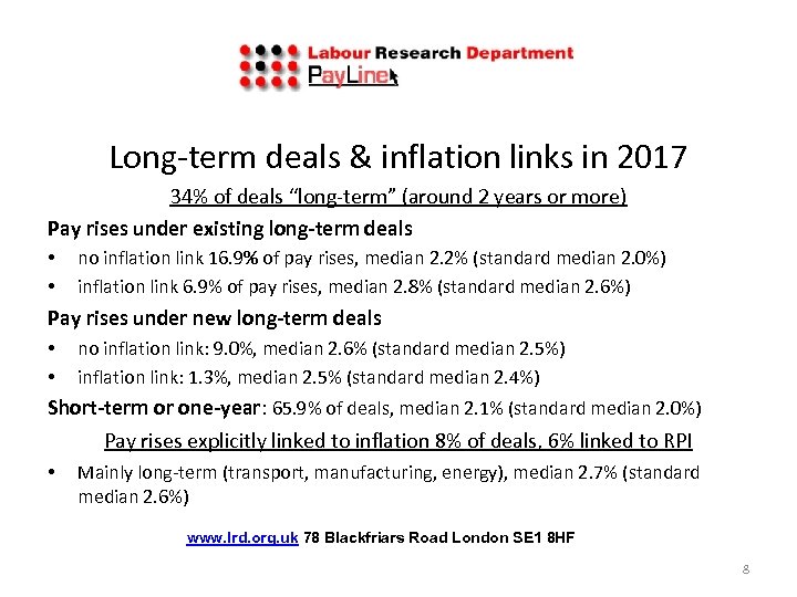 Long‐term deals & inflation links in 2017 34% of deals “long‐term” (around 2 years