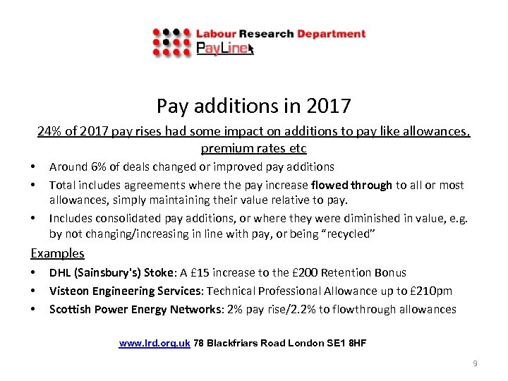 Pay additions in 2017 24% of 2017 pay rises had some impact on additions