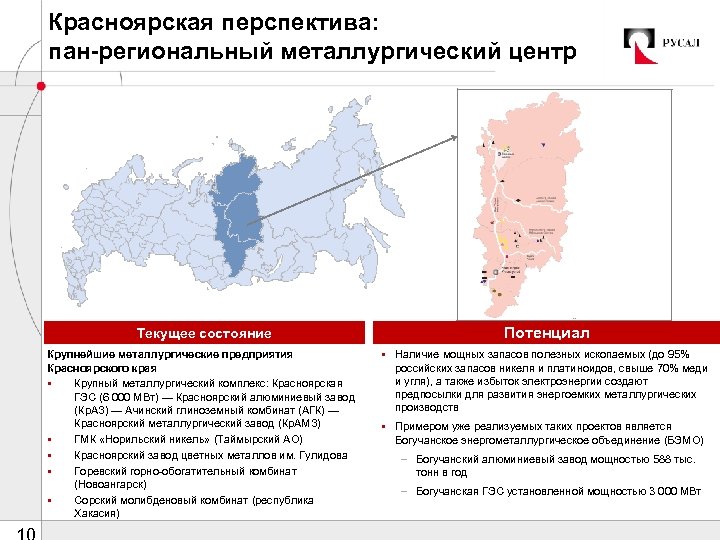 Красноярская перспектива: пан-региональный металлургический центр Текущее состояние Потенциал Крупнейшие металлургические предприятия Красноярского края §