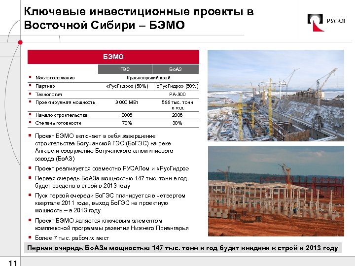 Крупные инвестиционные проекты на территории Восточной Сибири. Перспективы Восточной Сибири. БЭМО. Темы и перспективы Восточной Сибири.