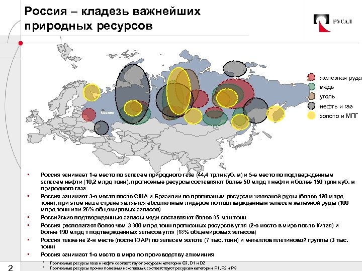 Россия – кладезь важнейших природных ресурсов железная руда медь уголь нефть и газ Москва