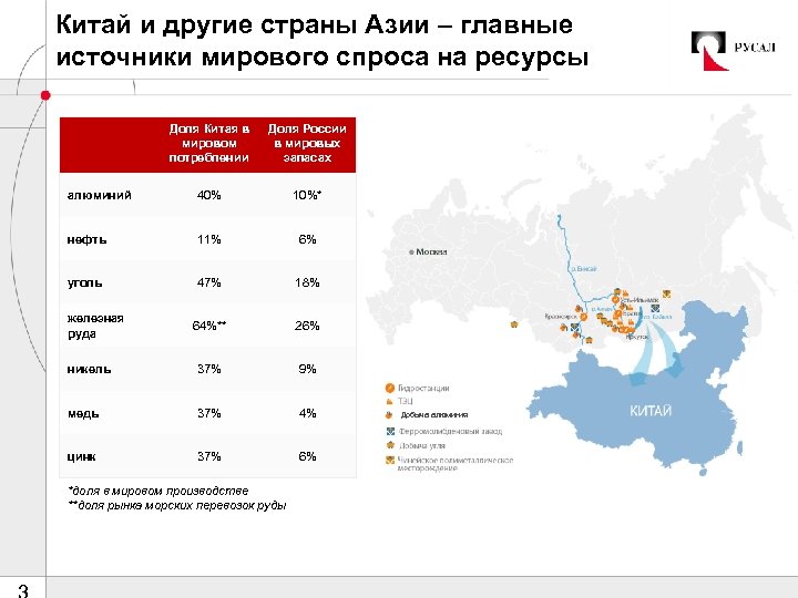 Карта китая с природными ресурсами