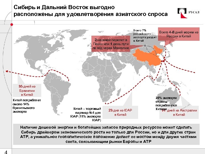 Сибирь и Дальний Восток выгодно расположены для удовлетворения азиатского спроса 2 -часовой перелет в