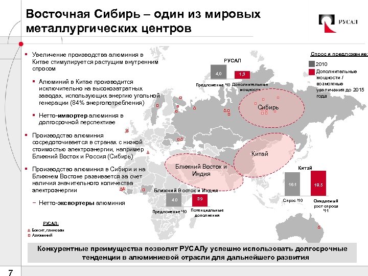 Восточная Сибирь – один из мировых металлургических центров § Увеличение производства алюминия в Китае