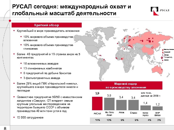 РУСАЛ сегодня: международный охват и глобальный масштаб деятельности Краткий обзор § Крупнейший в мире