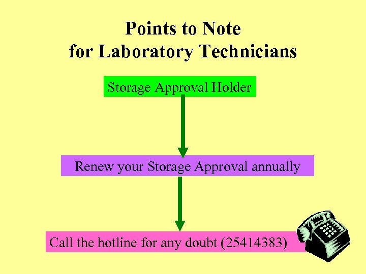 Points to Note for Laboratory Technicians Storage Approval Holder Renew your Storage Approval annually