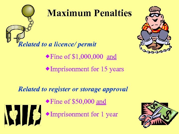 Maximum Penalties Related to a licence/ permit ®Fine of $1, 000 and ®Imprisonment for