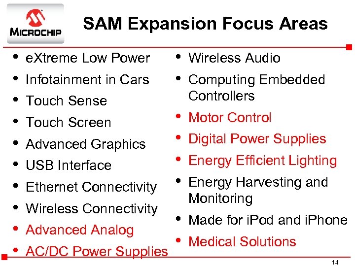 SAM Expansion Focus Areas • • • e. Xtreme Low Power Infotainment in Cars