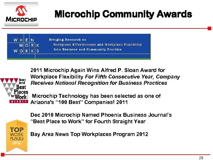 Microchip Community Awards 2011 Microchip Again Wins Alfred P. Sloan Award for Workplace Flexibility