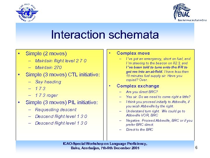 Interaction schemata • Simple (2 moves) • – – Maintain flight level 2 7