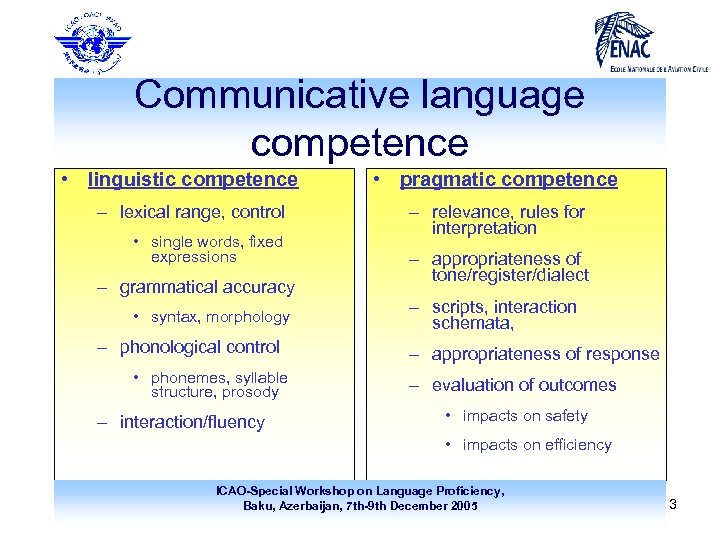 Communicative language competence • linguistic competence – lexical range, control • single words, fixed