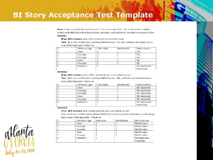BI Story Acceptance Test Template 