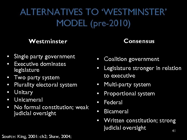 ALTERNATIVES TO ‘WESTMINSTER’ MODEL (pre-2010) Westminster Consensus • Single party government • Executive dominates