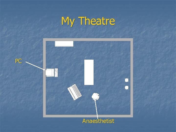 My Theatre PC Anaesthetist 