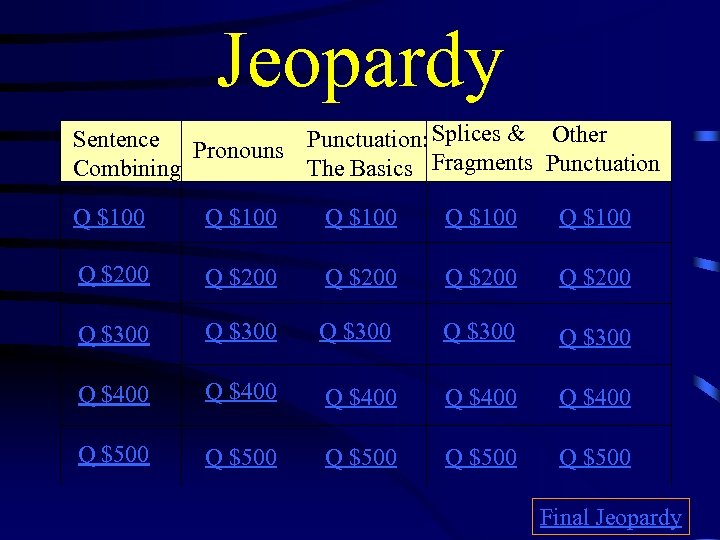 Jeopardy Sentence Pronouns Punctuation: Splices & Other Combining The Basics Fragments Punctuation Q $100