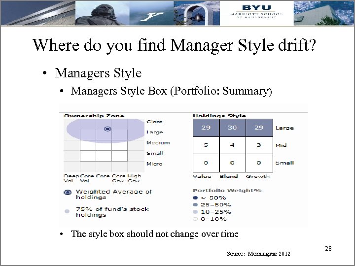 Where do you find Manager Style drift? • Managers Style Box (Portfolio: Summary) •