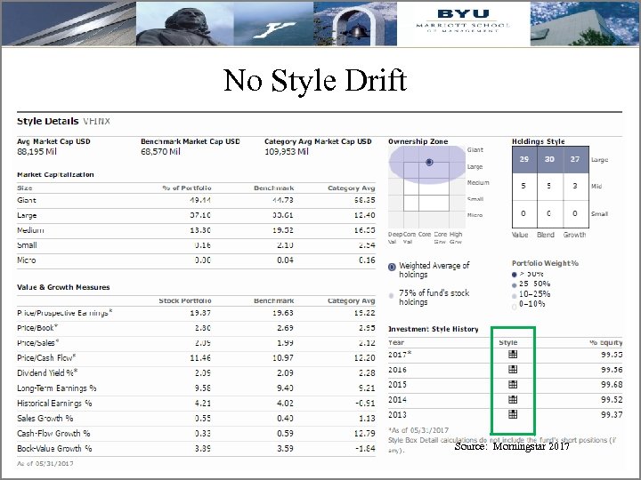 No Style Drift Source: Morningstar 2017 29 29 