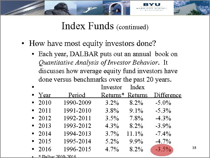 Index Funds (continued) • How have most equity investors done? • Each year, DALBAR