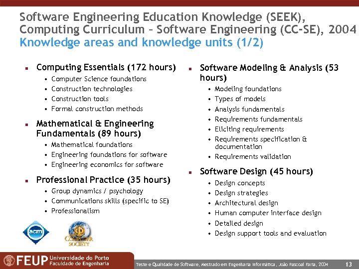 Software Engineering Education Knowledge (SEEK), Computing Curriculum – Software Engineering (CC-SE), 2004 Knowledge areas