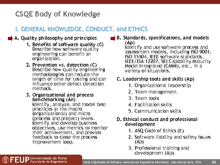 CSQE Body of Knowledge I. GENERAL KNOWLEDGE, CONDUCT, and ETHICS A. Quality philosophy and